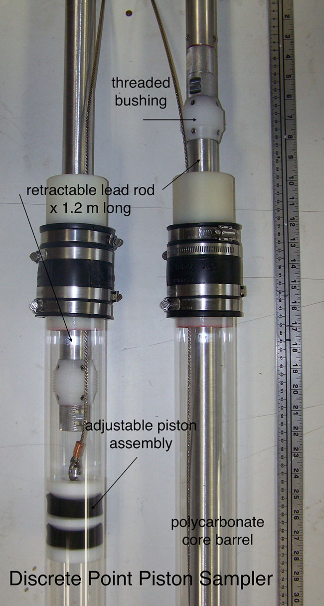 Aquatic Research Instruments - Equipment and services for Aquatic Research