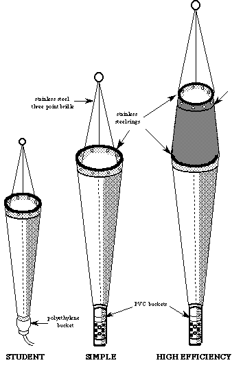 simple plankton net